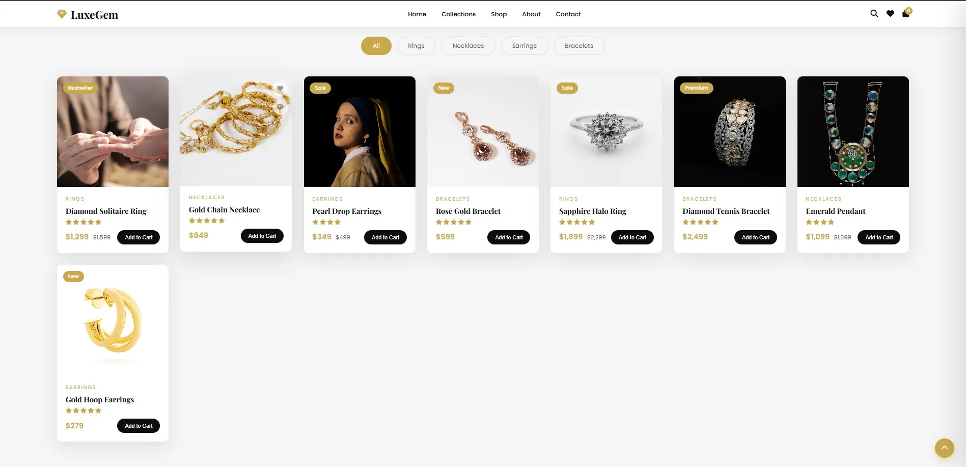 Luxury Jewelry E-Commerce Website Design — Felnath Web Ahmedabad
